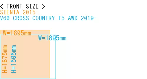 #SIENTA 2015- + V60 CROSS COUNTRY T5 AWD 2019-